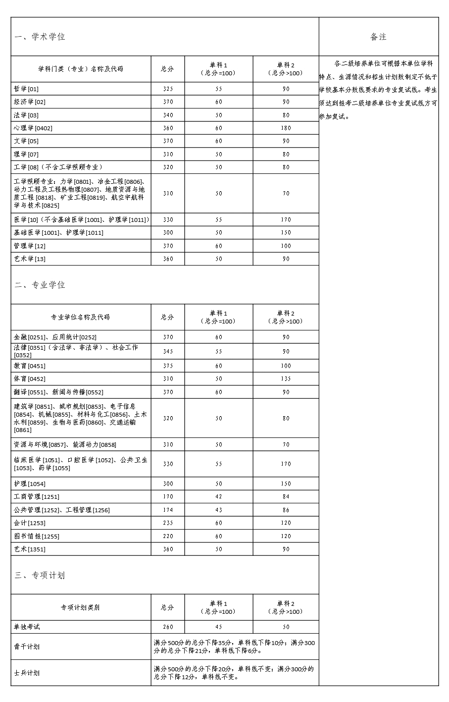 微信图片_20210317123705.jpg 微信图片_20210317123705.jpg